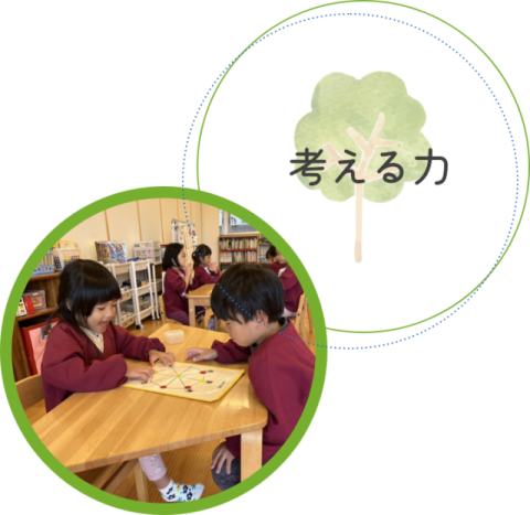 考える力
